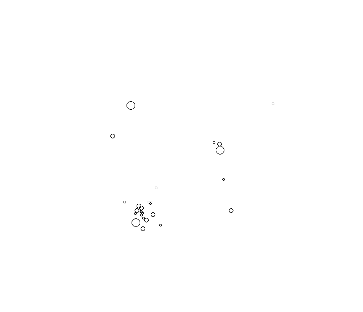 Overlay Image