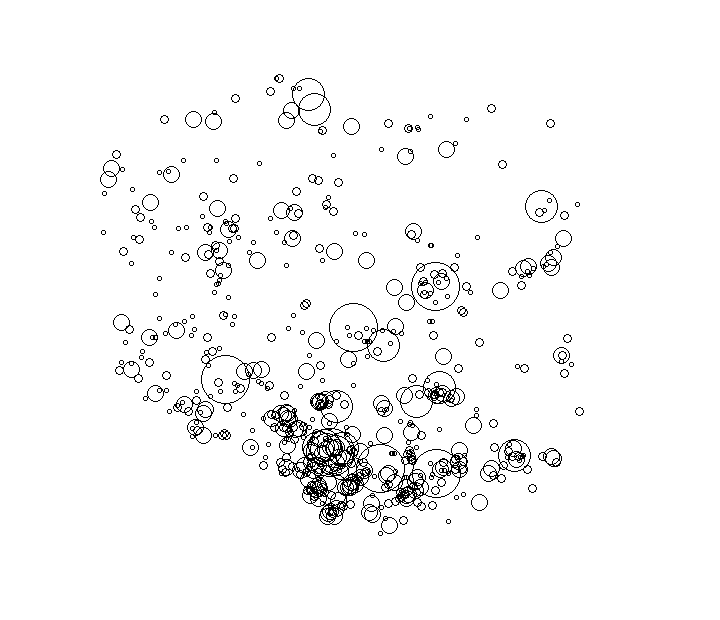 Overlay Image