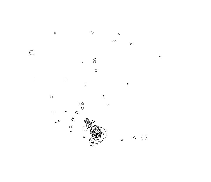 Overlay Image