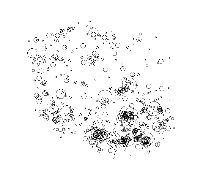 Overlay Image