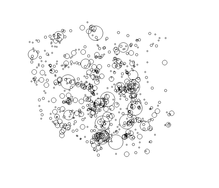 Overlay Image