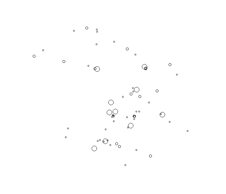 Overlay Image