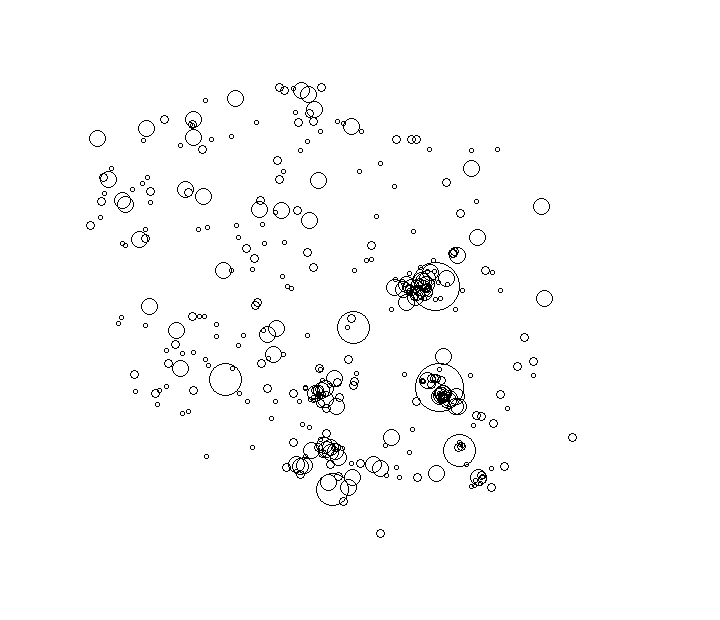 Overlay Image