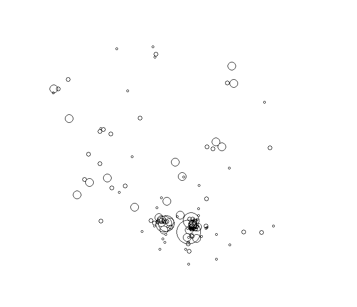 Overlay Image