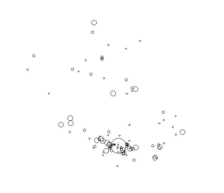 Overlay Image