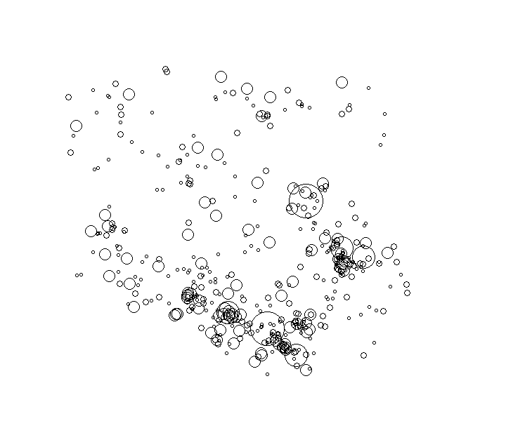 Overlay Image