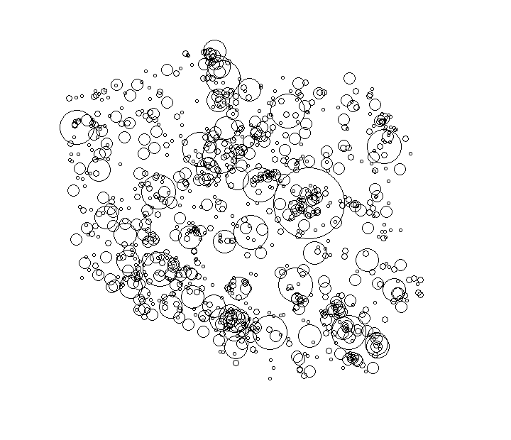 Overlay Image