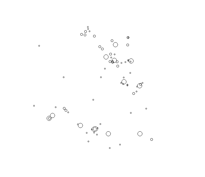 Overlay Image