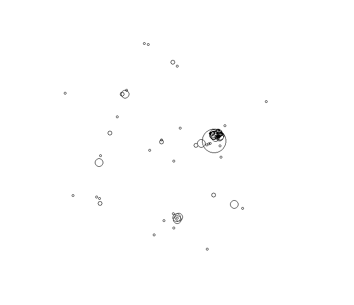 Overlay Image
