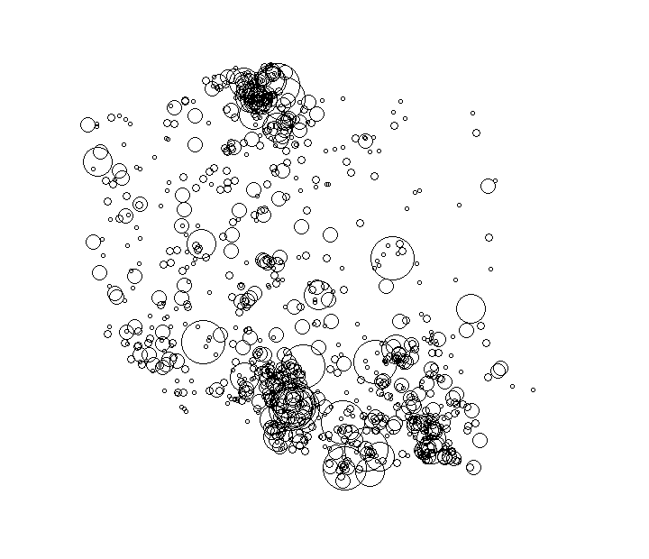 Overlay Image