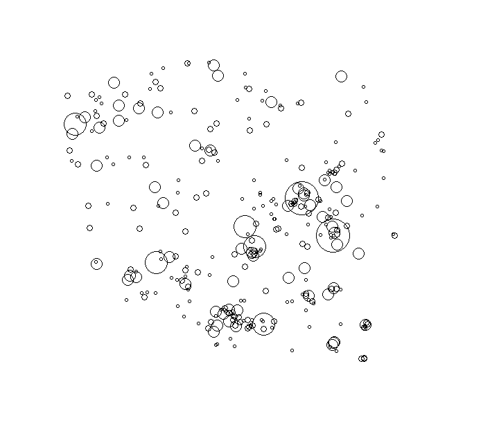 Overlay Image