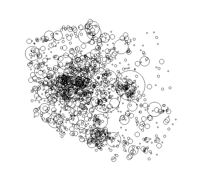 Overlay Image
