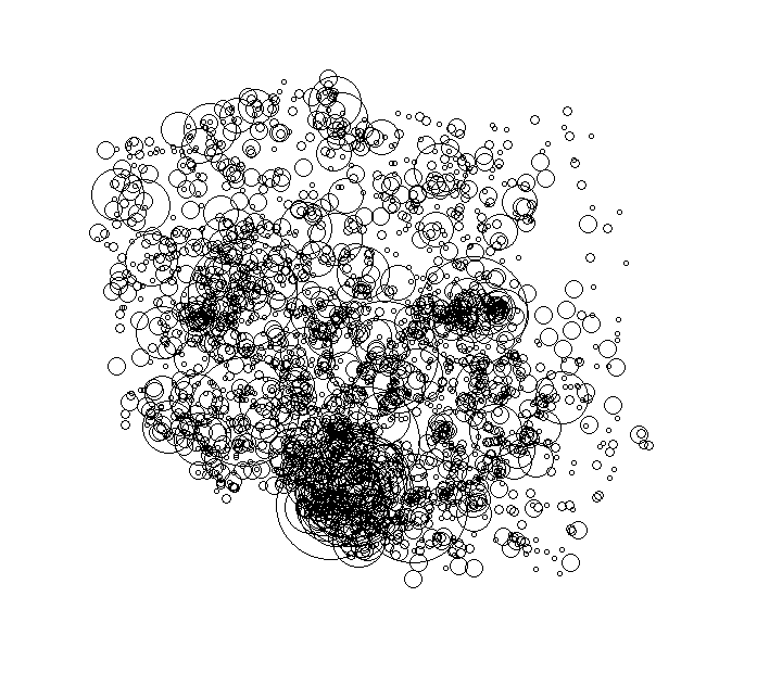 Overlay Image